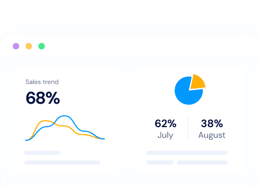 Multiple platform analytics preview across devices