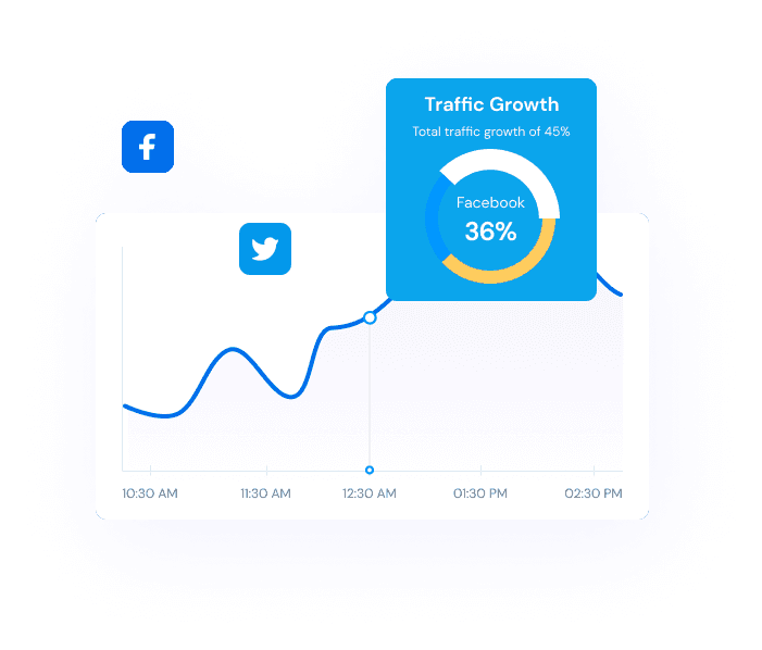Analytics dashboard preview for real-time data tracking